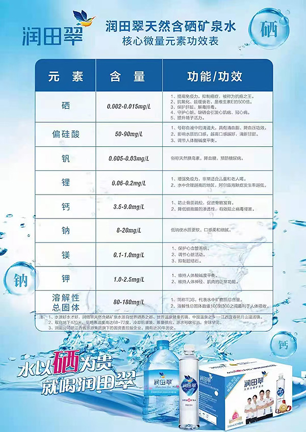 洪江花卉种植,果树种植,水稻研种,洪江市全星花果研发有限公司